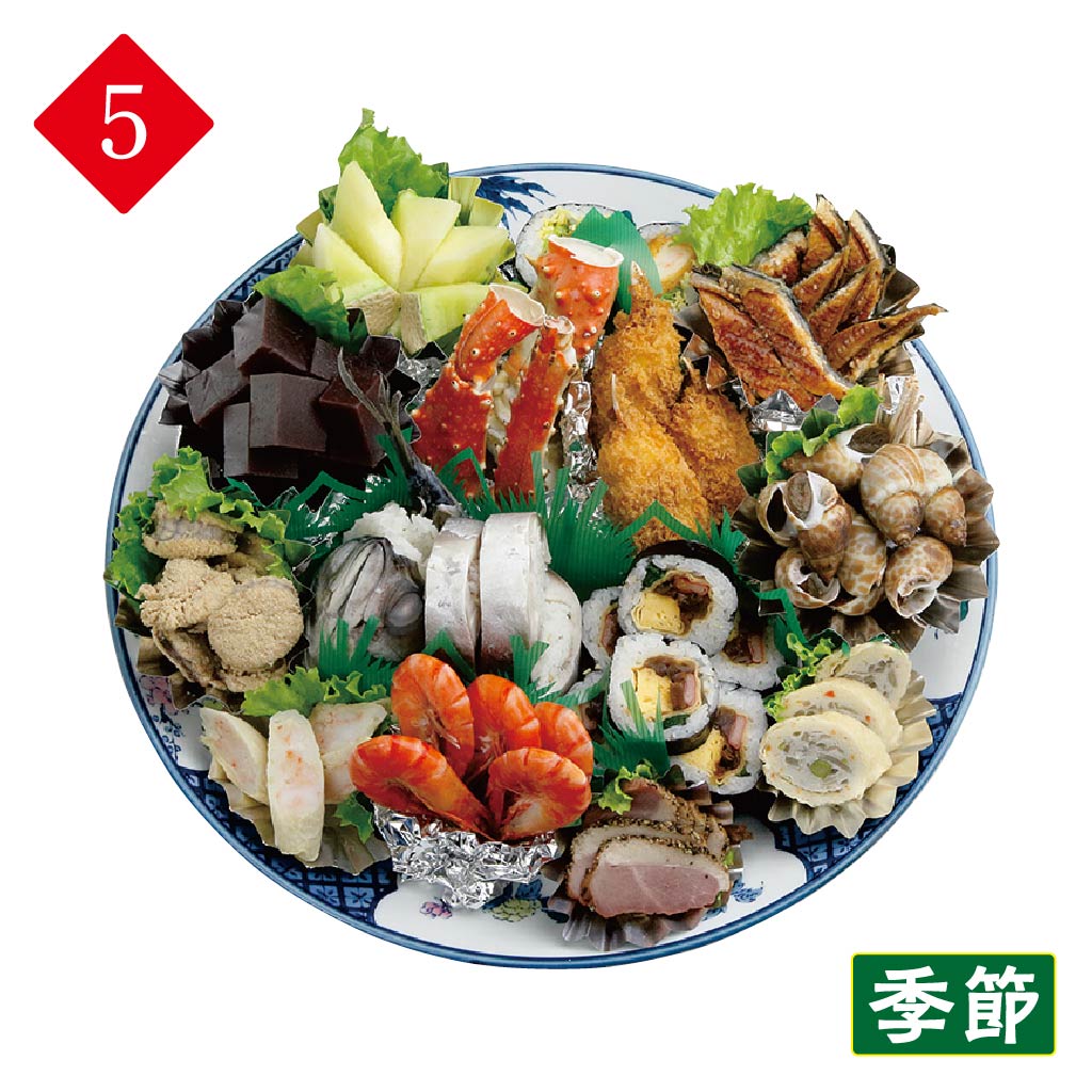 組込み(約4~5人前)